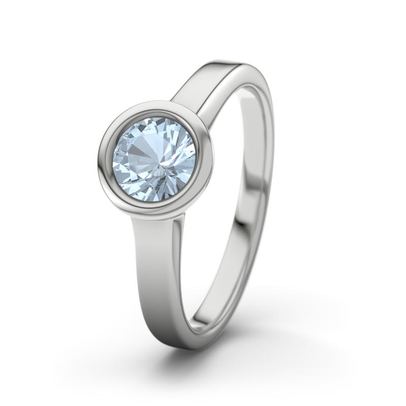 Wishlist empty heartbeat