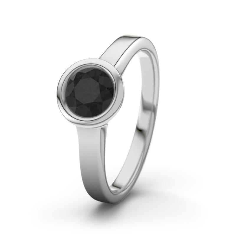 Wishlist empty heartbeat