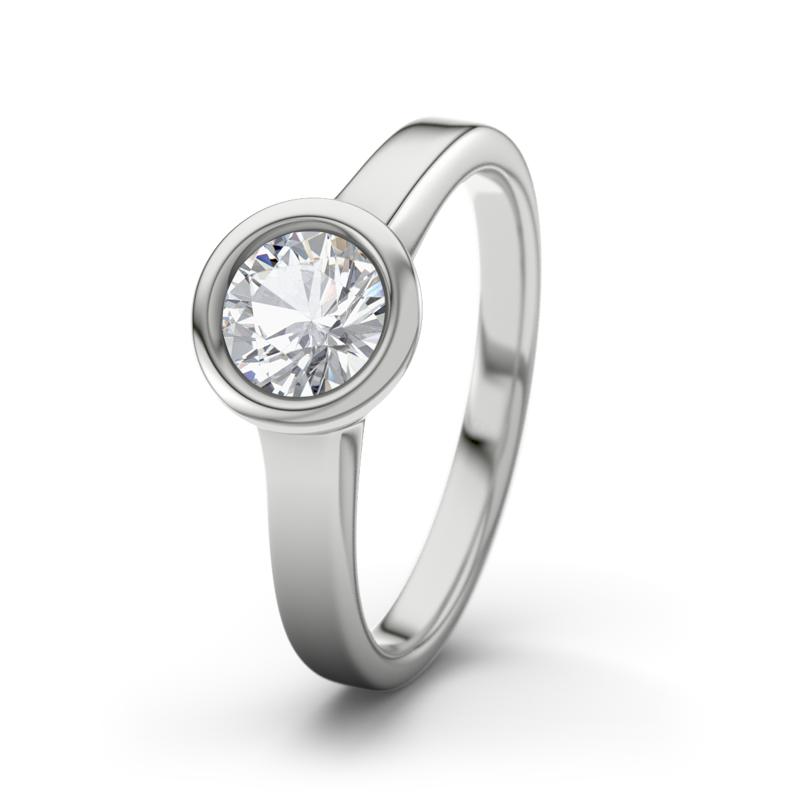 Wishlist empty heartbeat