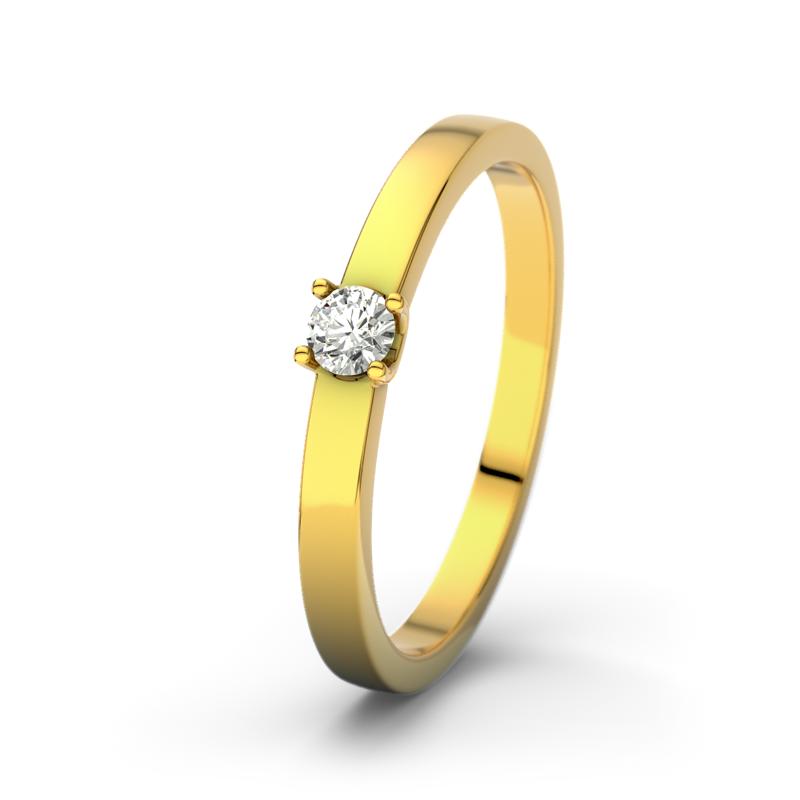 Wishlist empty heartbeat