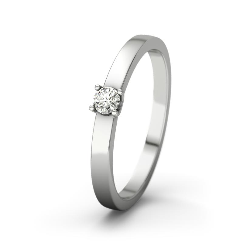 Wishlist empty heartbeat