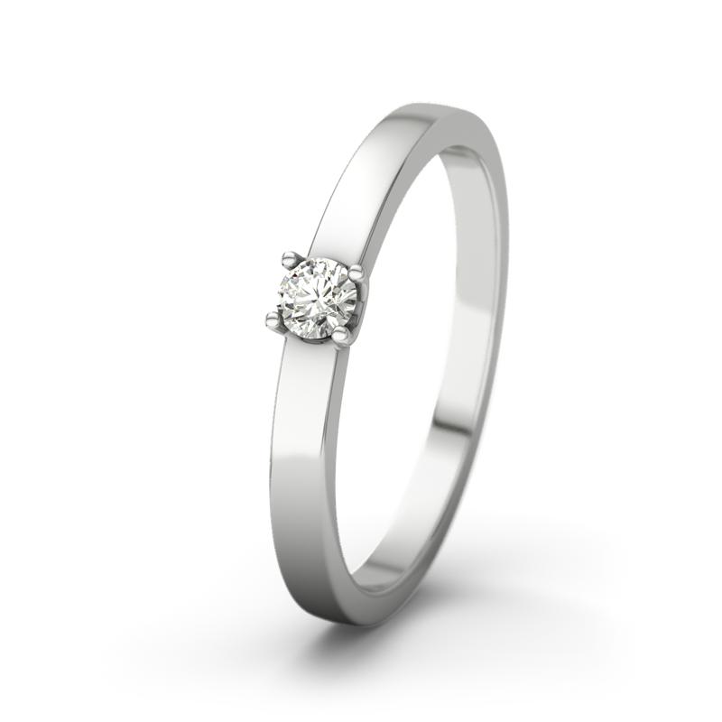 Wishlist empty heartbeat